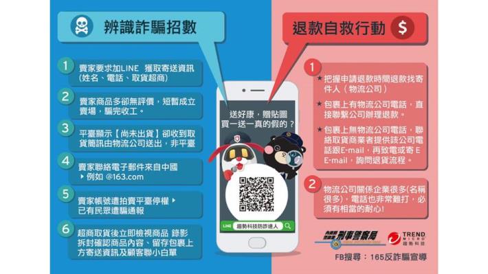 網路購物詐騙照片