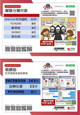 高風險賣場宣導照片