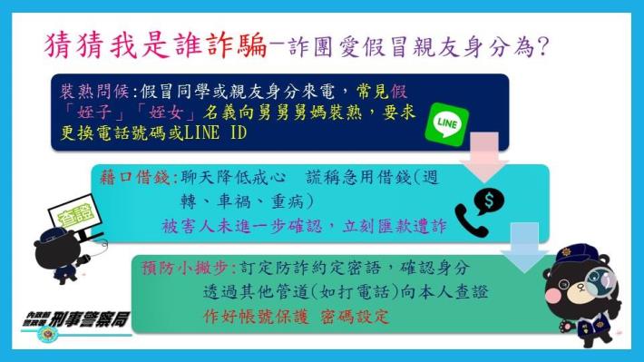 猜猜我是誰詐騙宣導照片