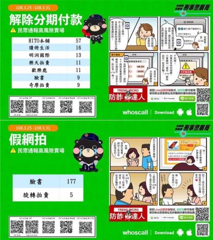 高風險賣場宣導照片