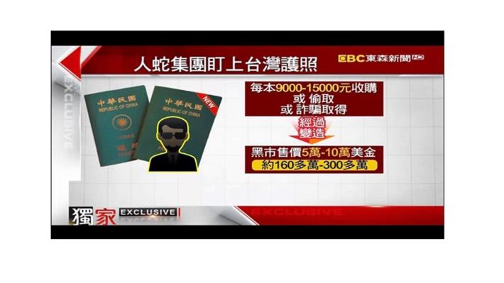 騙取護照詐騙宣導照片