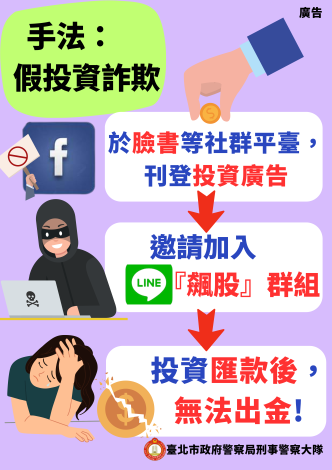 假投資詐欺宣導圖卡