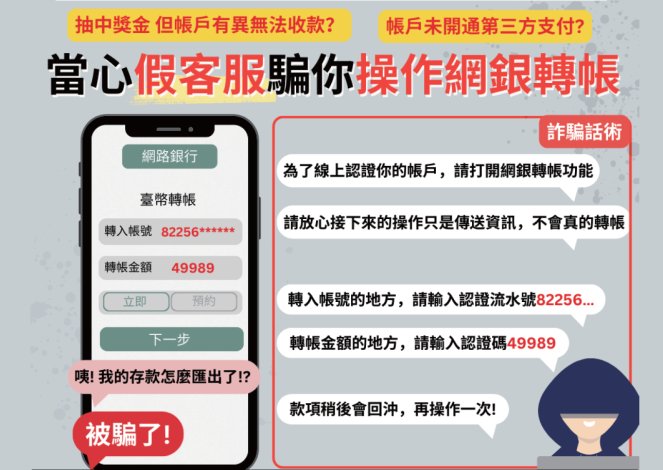 中獎通知(假客服).PNG