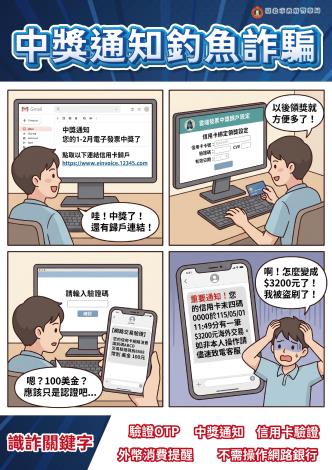 四格漫畫-11505-中獎通知釣魚詐騙