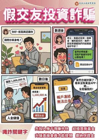 四格漫畫-11506-假交友詐騙