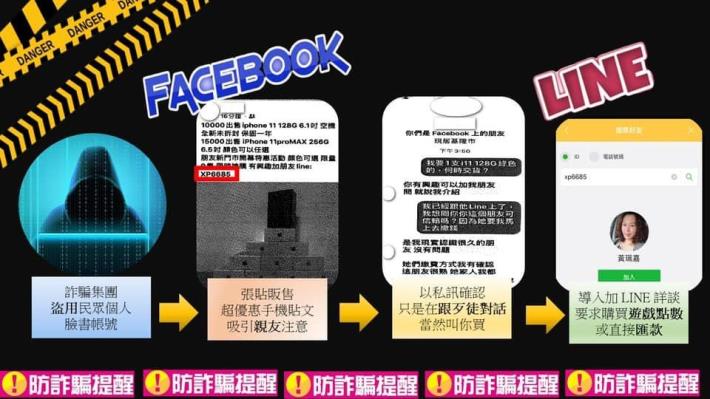 臉書手機詐騙宣導