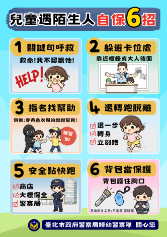 兒童遇陌生人 (1)