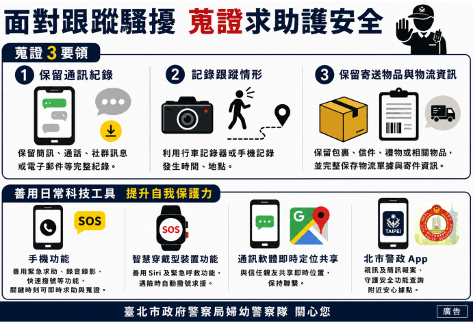 跟騷零容忍 蒐證求助護安全