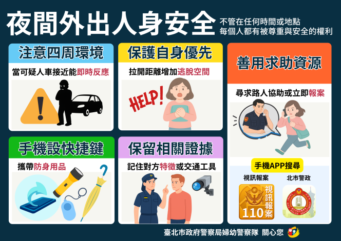 夜間外出人身安全