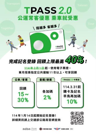 「TPASS 2.0公共運輸常客優惠回饋」措施.JPG