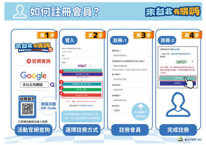 來台北有購嗨消費歡樂抽-1