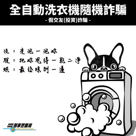 全自動洗衣機隨機詐騙