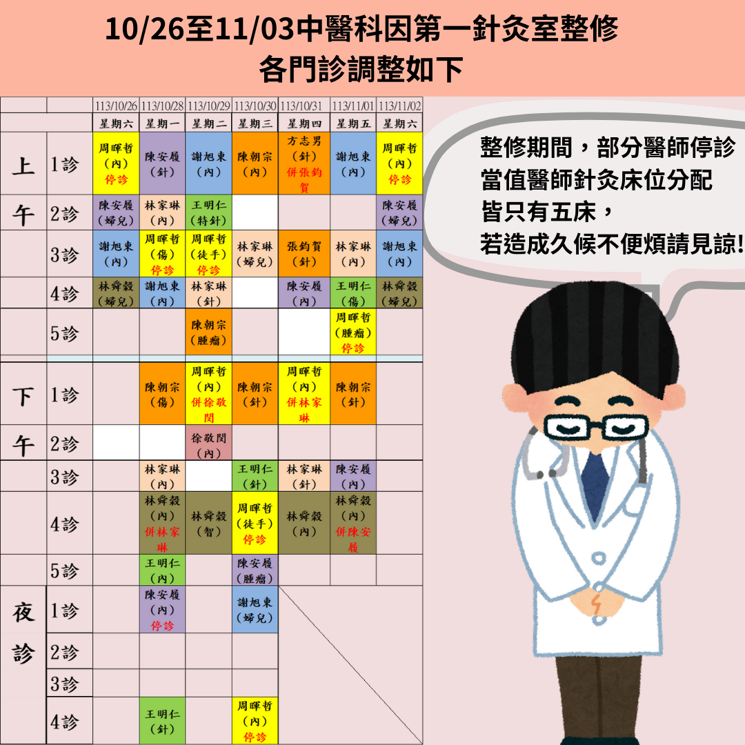 門診表1