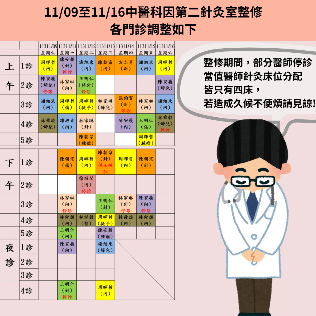 門診表2