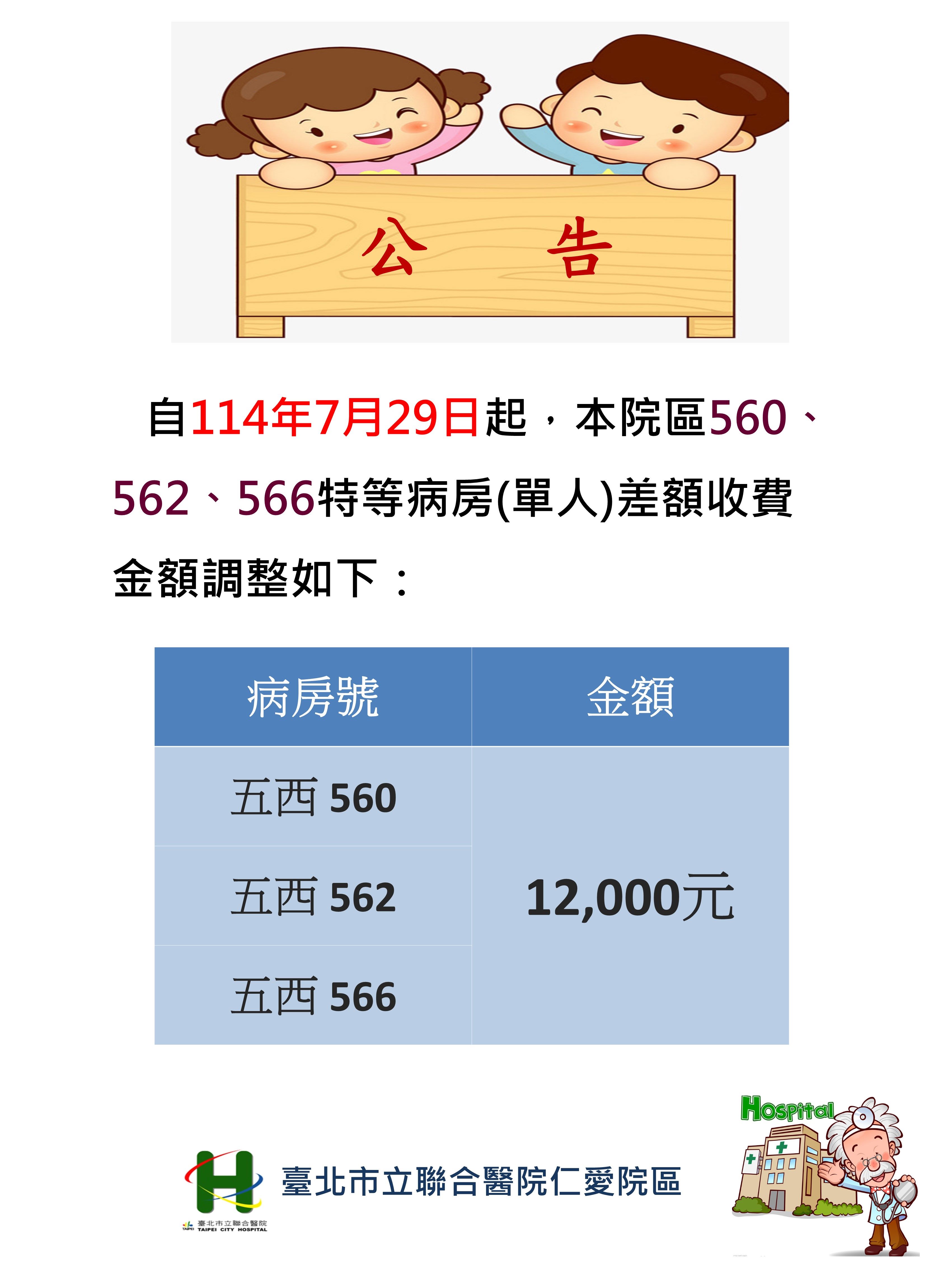 病房費用調整