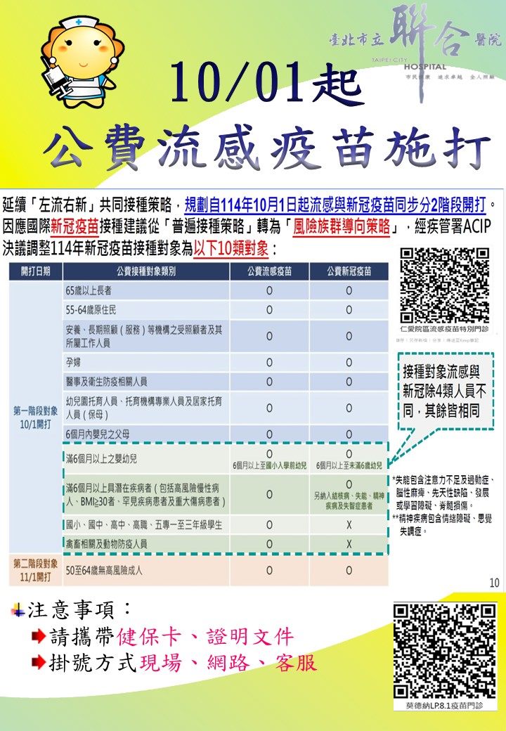 流感開打