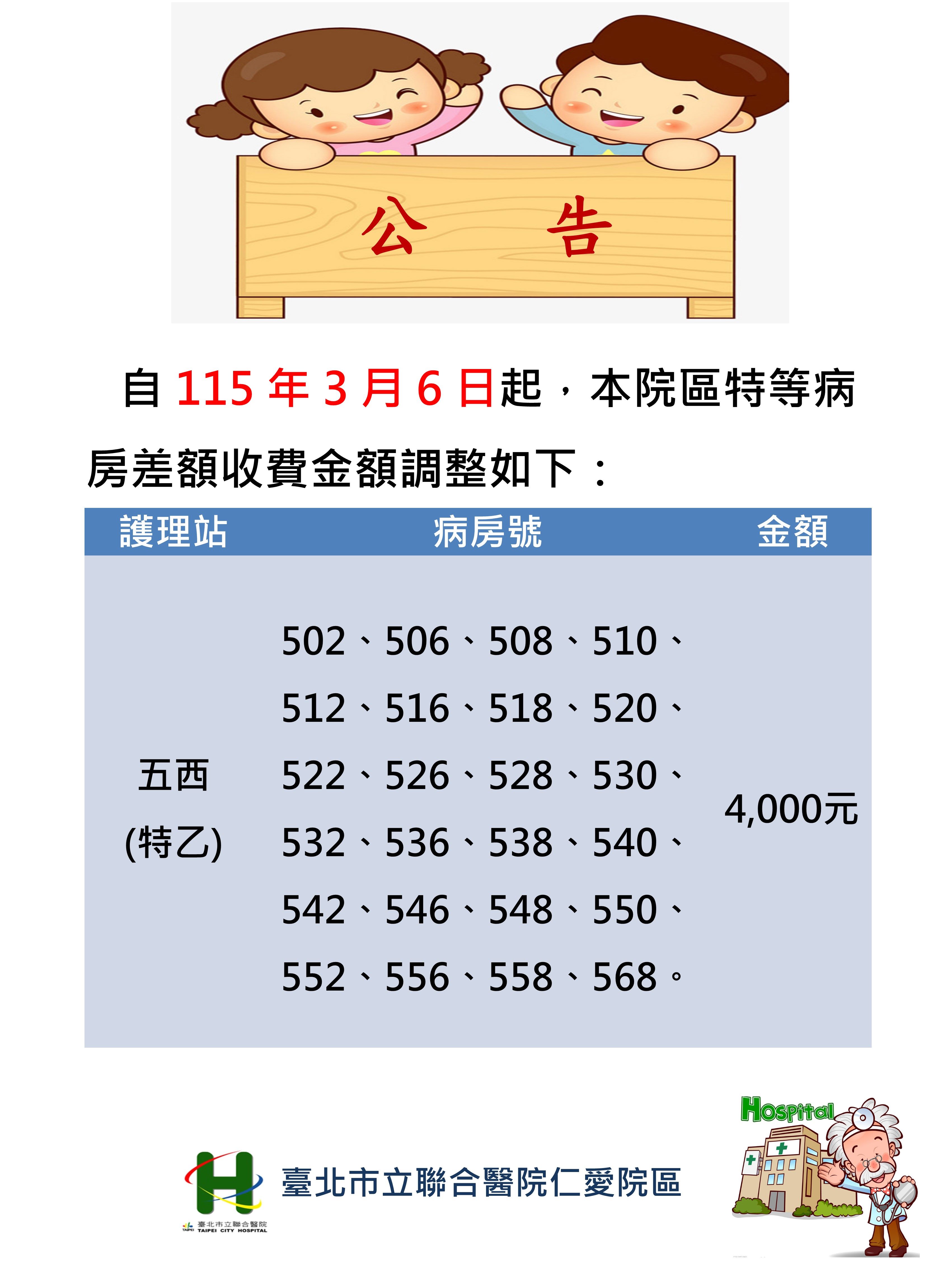 病房差額收費金額調整