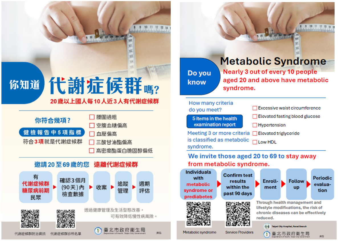 代謝症候群