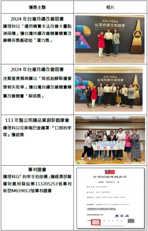 113年榮耀成果