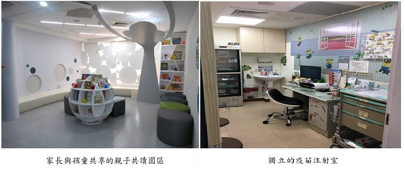 共讀區、注射室