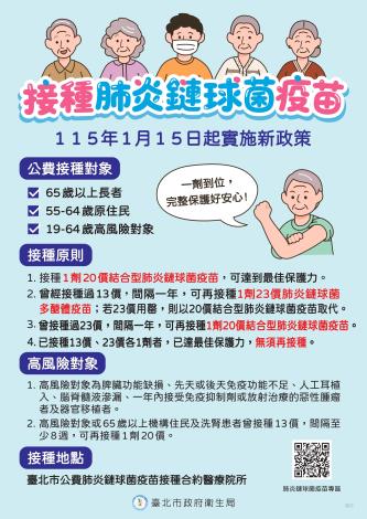 成人肺炎鏈球菌疫苗海報-(更新)