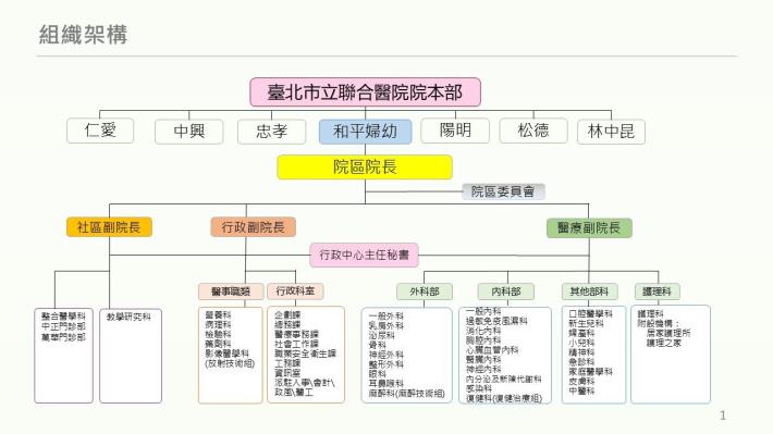 投影片1.JPG