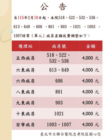1150210單人病房差額調整公告海報.JPG