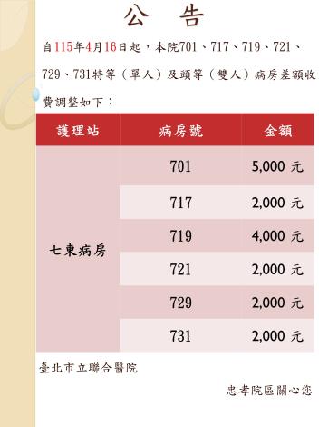 聯醫忠孝院區-七東病房單人及雙人差額擬自115年4月16日起調整收費價格.JPG