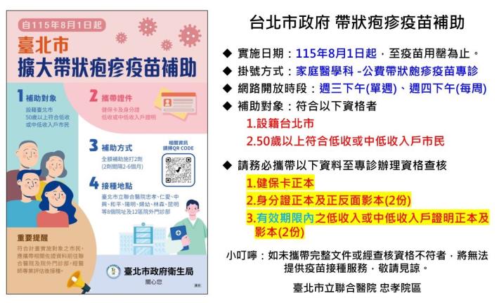 115.08.01 擴大帶狀疱診補助網公告