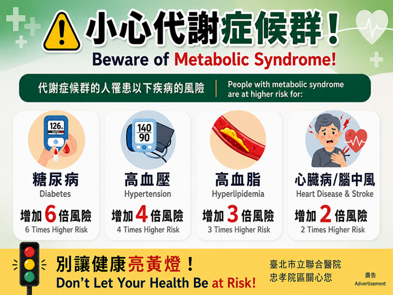 小心代謝症候群