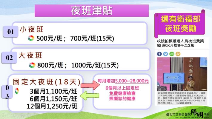 5-夜班津貼