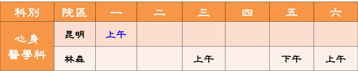 蘇璿允醫師門診