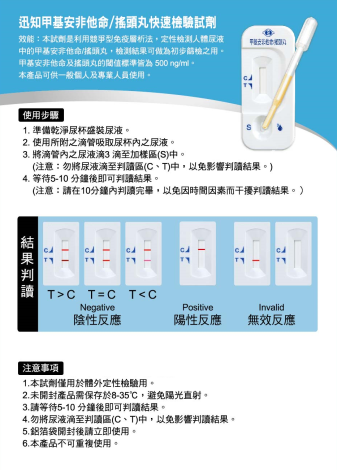 甲基安非他命與搖頭丸簡易說明