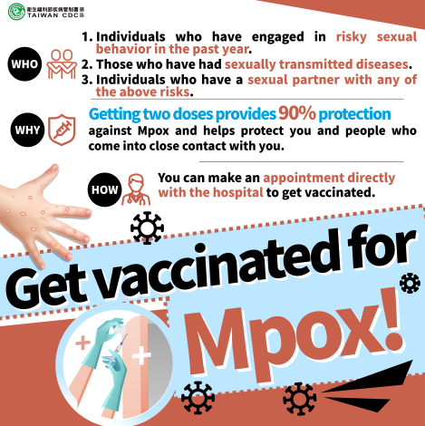 Get vaccinated for Mpox！_01 (1)