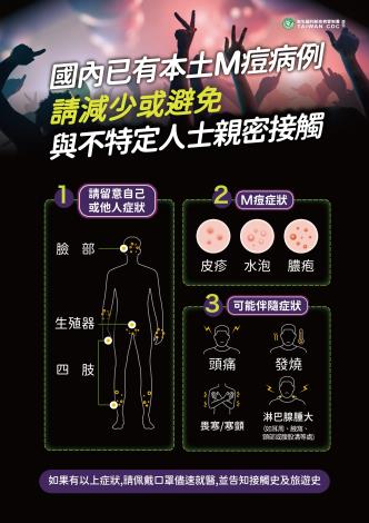 預防M痘 減少或避免與不特定人士親密接觸