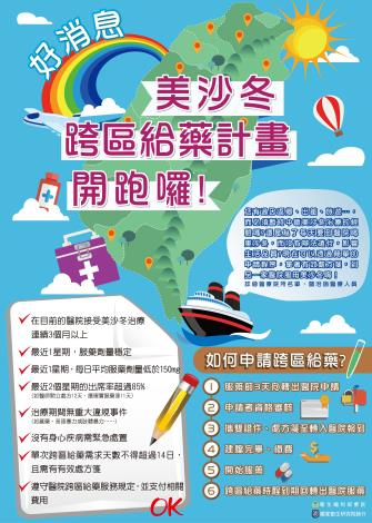 美沙冬跨區給藥計畫海報