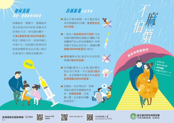出國旅遊如何預防麻疹1