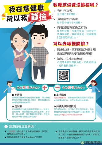 我在意健康所以我篩檢1080102