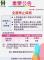 1110402重要公告