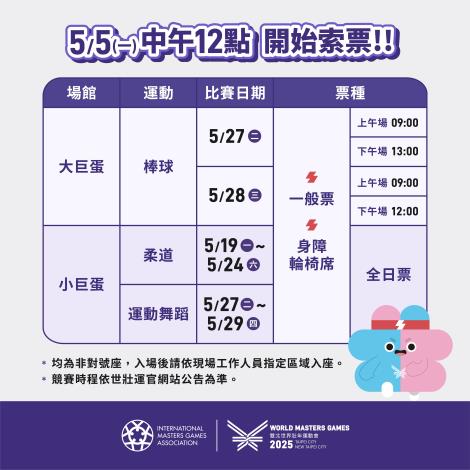 2世壯運索票懶人包_概要
