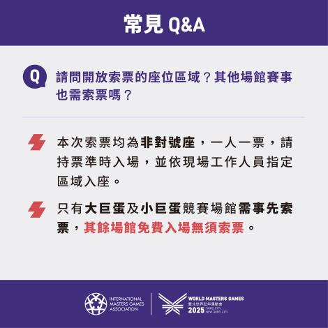4世壯運索票懶人包_4QA