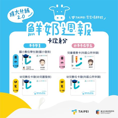 圖卡_懶人包共同頁2.0_卡證身分