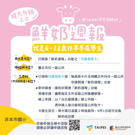 懶人包2.0_6-12歲非本市在學生03