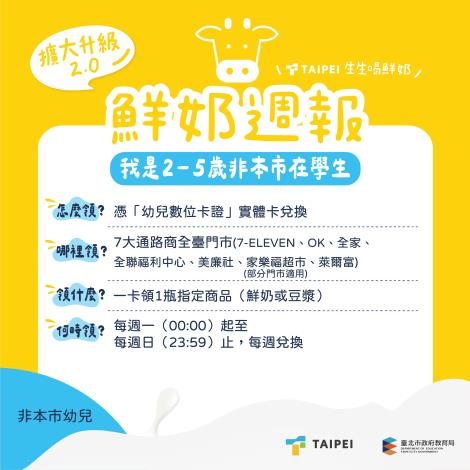 懶人包2.0_2-5歲非本市在學生02