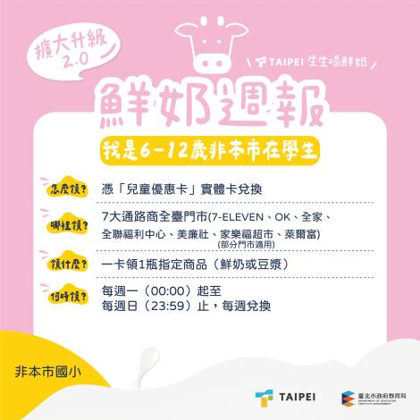 懶人包2.0_6-12歲非本市在學生02