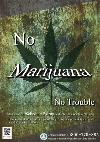 No Marijuana No Trouble