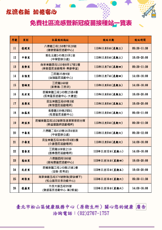 113年11月份流感社區設站一覽表-派報(給廠商)_1