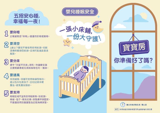 嬰幼兒睡眠安全_1
