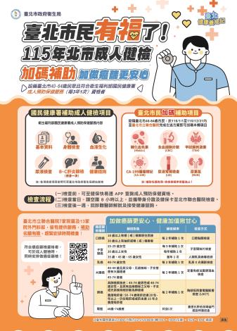 成人健檢加碼海報30x42cm