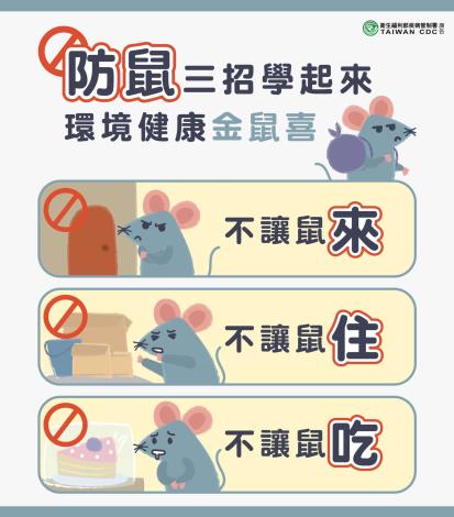 1150511-漢他-防鼠三招學起來環境健康金鼠喜